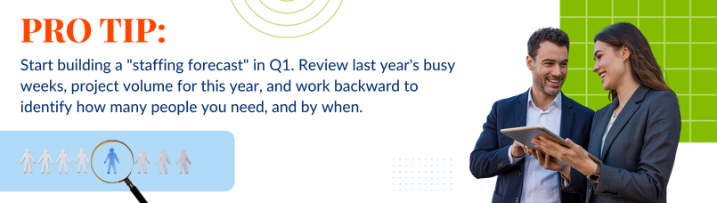 Two professionals review a tablet with text on building a Q1 staffing forecast by analyzing past workload and project needs.